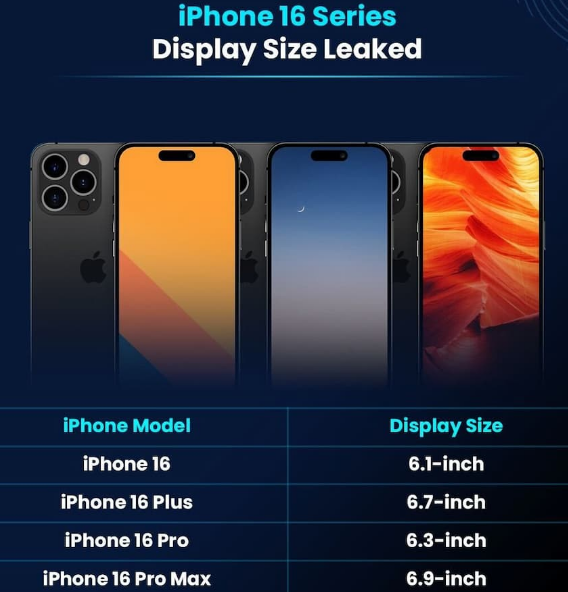 细水乡苹果16维修网点分享iPhone16系列提升明显吗