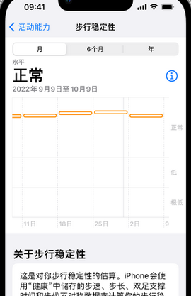 细水乡iPhone手机维修如何在iPhone开启'步行稳定性通知'